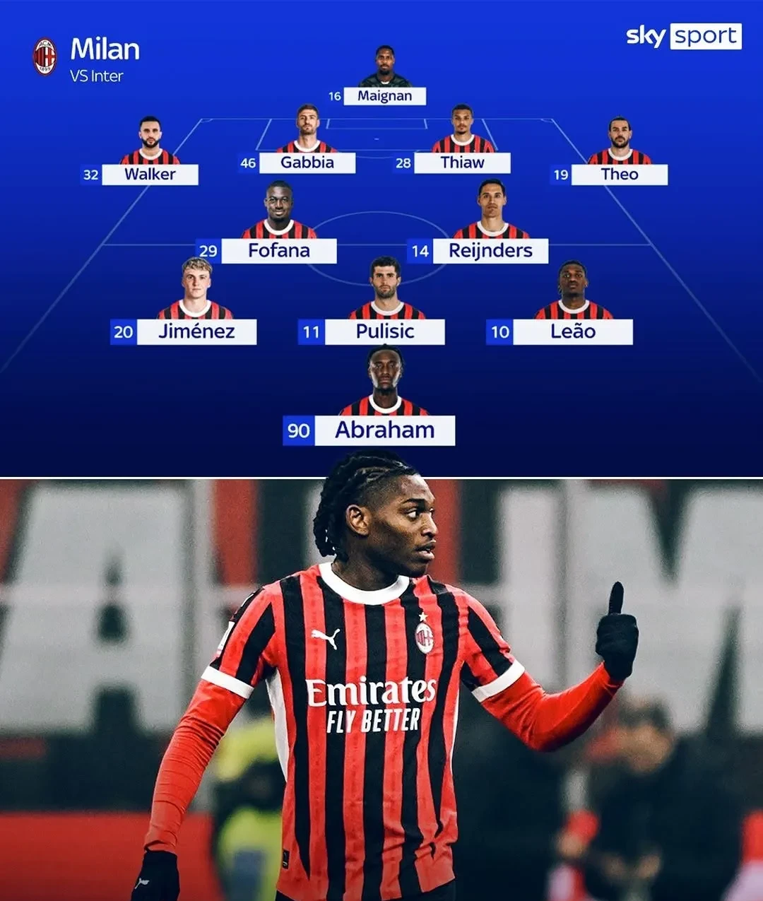 兰博电竞-转会期NBA季后赛焦点战，国际米兰刷新队史纪录，压力陡增，轮换策略成焦点的简单介绍